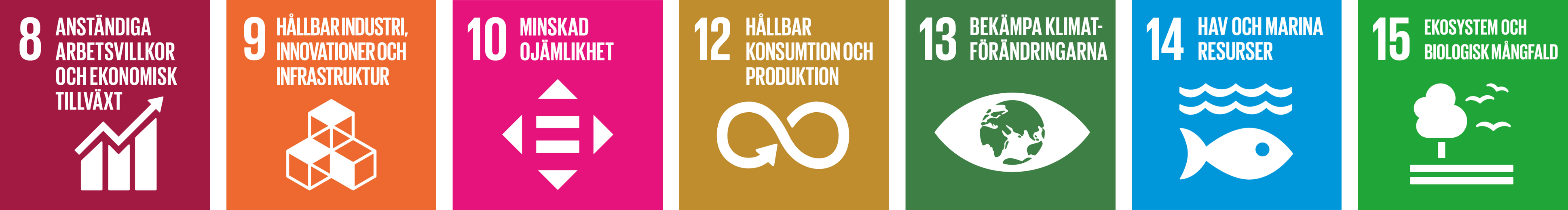 globala mål