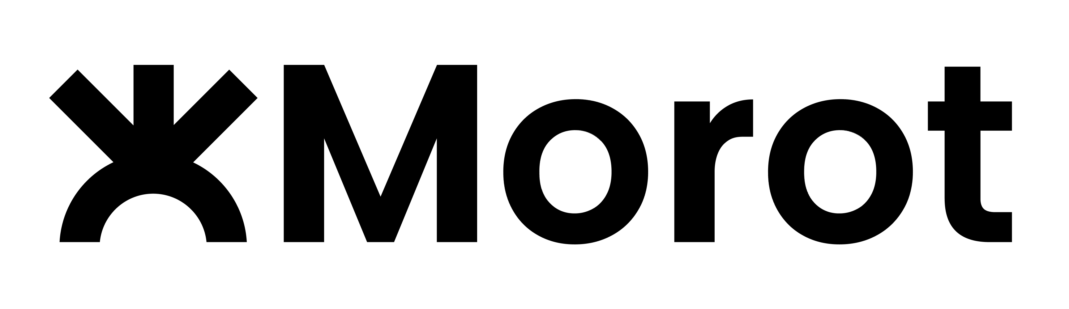 Morot