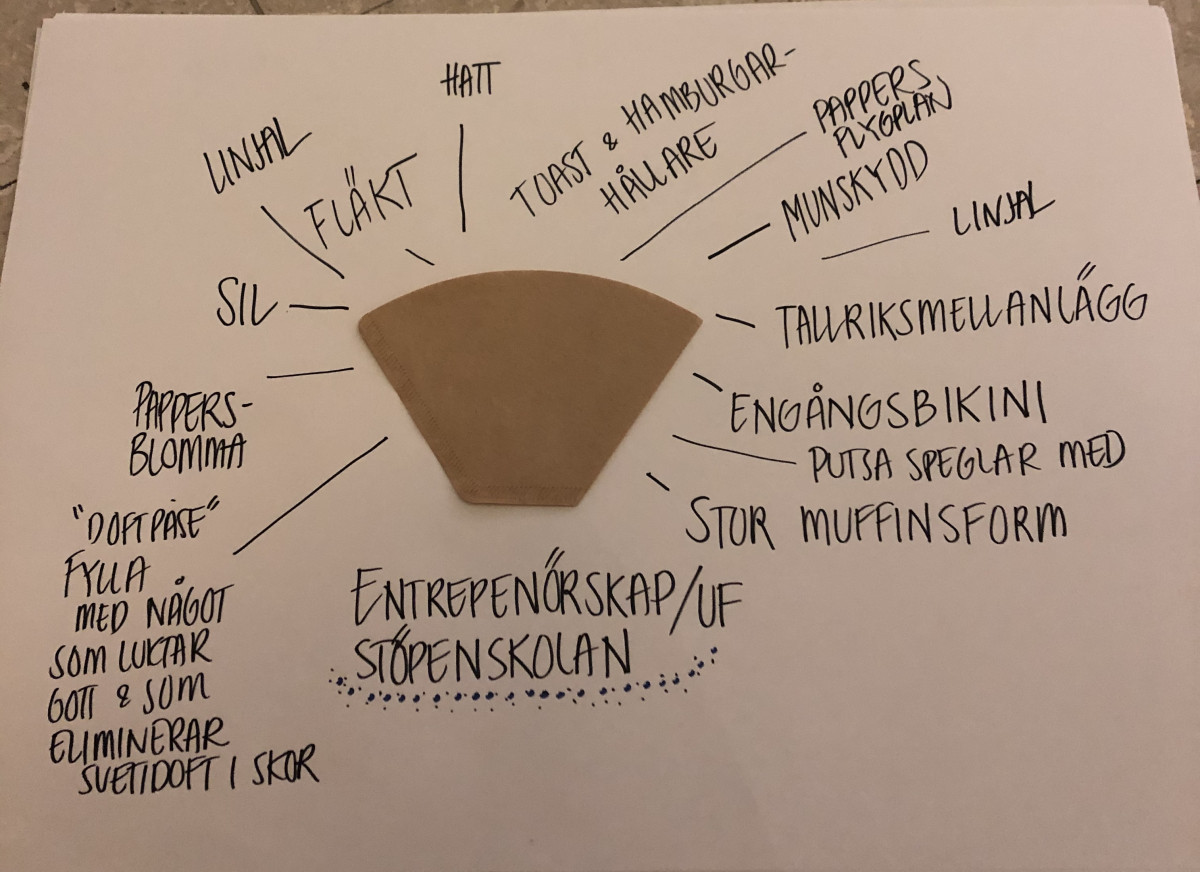 Stöpenskolans elever brainstormar kring kaffefilter